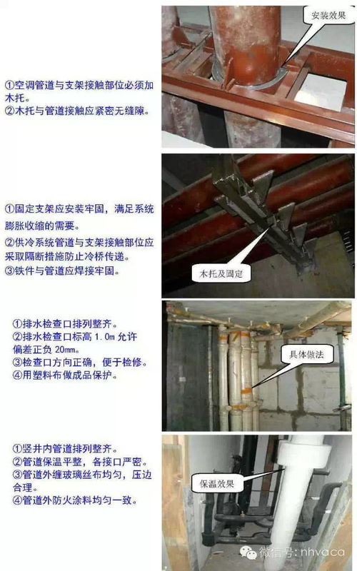 给水排水与采暖安装工程质量目标标准