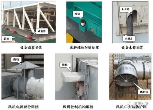 水暖工程关键部位安装推荐做法详解——屋面、卫生间及地下车库